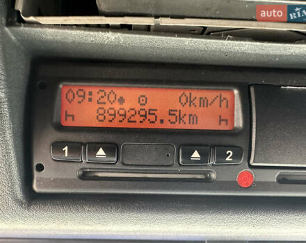 Білий МАН ТГХ 18.440, об'ємом двигуна 0 л та пробігом 900 тис. км за 20500 $, фото 25 на Automoto.ua