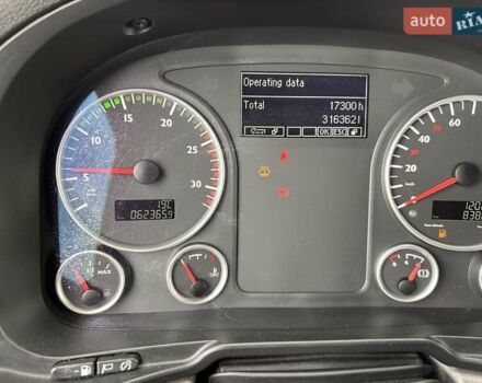 Белый МАН ТГХ 18.440, объемом двигателя 10.8 л и пробегом 900 тыс. км за 17000 $, фото 21 на Automoto.ua