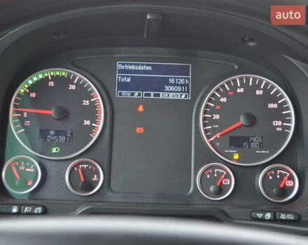 Белый МАН ТГХ 18.440, объемом двигателя 12.5 л и пробегом 1 тыс. км за 20994 $, фото 38 на Automoto.ua