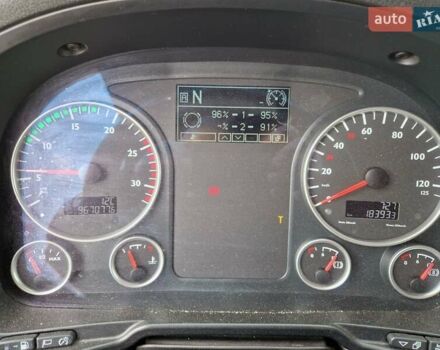 Белый МАН ТГХ 18.440, объемом двигателя 0 л и пробегом 900 тыс. км за 18500 $, фото 21 на Automoto.ua