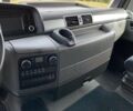 МАН ТГХ 18.440, объемом двигателя 0 л и пробегом 863 тыс. км за 21900 $, фото 23 на Automoto.ua