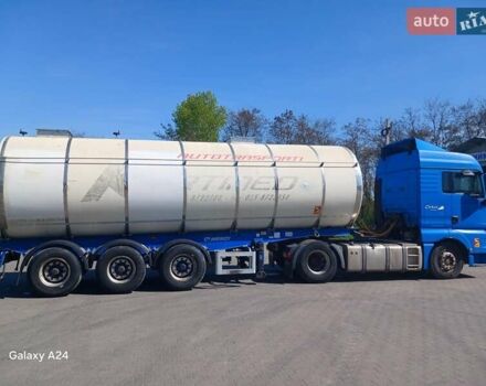 Синій МАН ТГХ 18.440, об'ємом двигуна 0 л та пробігом 300 тис. км за 11500 $, фото 2 на Automoto.ua