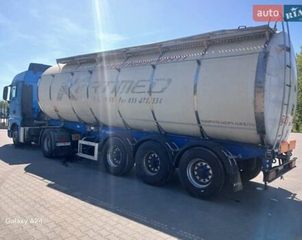 Синій МАН ТГХ 18.440, об'ємом двигуна 0 л та пробігом 300 тис. км за 11500 $, фото 4 на Automoto.ua