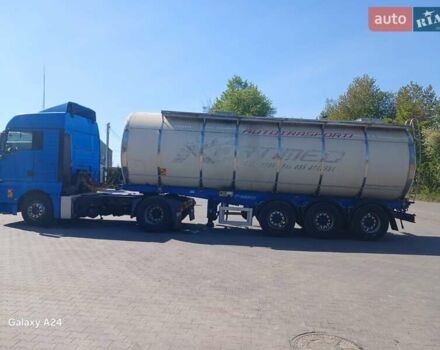 Синій МАН ТГХ 18.440, об'ємом двигуна 0 л та пробігом 300 тис. км за 11500 $, фото 1 на Automoto.ua