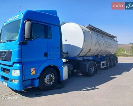 Синій МАН ТГХ 18.440, об'ємом двигуна 0 л та пробігом 300 тис. км за 11500 $, фото 3 на Automoto.ua