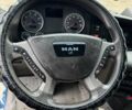 Синий МАН ТГХ 18.440, объемом двигателя 0 л и пробегом 970 тыс. км за 17300 $, фото 21 на Automoto.ua