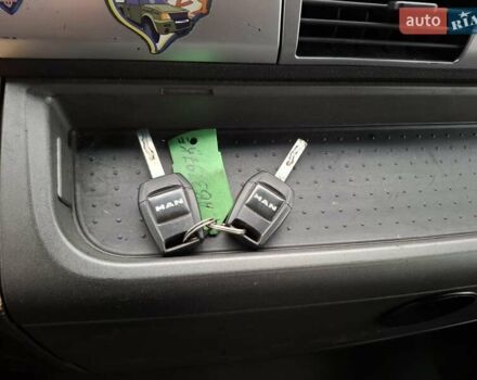 Синий МАН ТГХ 18.440, объемом двигателя 12.42 л и пробегом 837 тыс. км за 14200 $, фото 12 на Automoto.ua