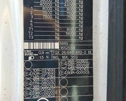 Белый МАН ТГКС, объемом двигателя 10.52 л и пробегом 450 тыс. км за 80000 $, фото 23 на Automoto.ua