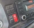 Білий МАН ТГКС, об'ємом двигуна 10.52 л та пробігом 904 тис. км за 31999 $, фото 15 на Automoto.ua