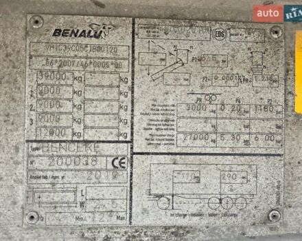 Белый МАН ТГКС, объемом двигателя 10.52 л и пробегом 1000 тыс. км за 31999 $, фото 32 на Automoto.ua