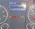 Белый МАН ТГКС, объемом двигателя 12.42 л и пробегом 1 тыс. км за 39900 $, фото 17 на Automoto.ua