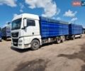 Белый МАН ТГКС, объемом двигателя 12.4 л и пробегом 679 тыс. км за 48000 $, фото 35 на Automoto.ua