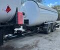 Белый МАН ТГКС, объемом двигателя 10.52 л и пробегом 560 тыс. км за 45000 $, фото 17 на Automoto.ua