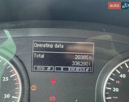 Білий МАН ТГКС, об'ємом двигуна 0 л та пробігом 1 тис. км за 18047 $, фото 21 на Automoto.ua