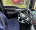 Білий МАН ТГКС, об'ємом двигуна 10.52 л та пробігом 1 тис. км за 14000 $, фото 18 на Automoto.ua