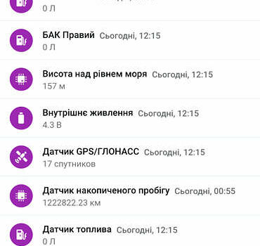 Білий МАН ТГКС, об'ємом двигуна 0 л та пробігом 1 тис. км за 18000 $, фото 11 на Automoto.ua