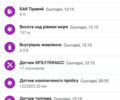 Білий МАН ТГКС, об'ємом двигуна 0 л та пробігом 1 тис. км за 18000 $, фото 11 на Automoto.ua