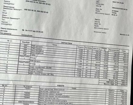 Белый МАН ТГКС, объемом двигателя 10.52 л и пробегом 738 тыс. км за 21800 $, фото 6 на Automoto.ua