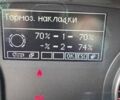 Білий МАН ТГКС, об'ємом двигуна 0 л та пробігом 1 тис. км за 15100 $, фото 29 на Automoto.ua