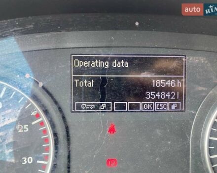 МАН ТГКС 2011 у Хмельницькому на Automoto.ua Білий МАН ТГКС, об'ємом двигуна 10.52 л та пробігом 998 тис. км за 16800 $, фото 16 на Automoto.ua