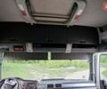 Білий МАН ТГКС, об'ємом двигуна 10.5 л та пробігом 1 тис. км за 18699 $, фото 8 на Automoto.ua