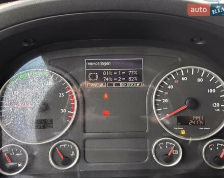 Белый МАН ТГКС, объемом двигателя 10.5 л и пробегом 772 тыс. км за 19550 $, фото 18 на Automoto.ua