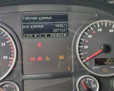 Белый МАН ТГКС, объемом двигателя 12.5 л и пробегом 961 тыс. км за 21000 $, фото 10 на Automoto.ua