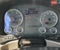 Белый МАН ТГКС, объемом двигателя 0 л и пробегом 186 тыс. км за 14800 $, фото 33 на Automoto.ua