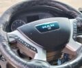 Белый МАН ТГКС, объемом двигателя 10.52 л и пробегом 1000 тыс. км за 17000 $, фото 6 на Automoto.ua