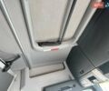 Белый МАН ТГКС, объемом двигателя 0 л и пробегом 1 тыс. км за 15999 $, фото 27 на Automoto.ua