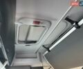 Белый МАН ТГКС, объемом двигателя 0 л и пробегом 1 тыс. км за 15999 $, фото 34 на Automoto.ua