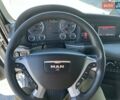 Белый МАН ТГКС, объемом двигателя 0 л и пробегом 1 тыс. км за 15999 $, фото 31 на Automoto.ua