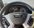 МАН ТГКС 2013 в Благовещенское (Ульяновка) на Automoto.ua Белый МАН ТГКС, объемом двигателя 12.42 л и пробегом 653 тыс. км за 19000 $, фото 42 на Automoto.ua