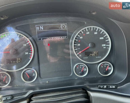 Білий МАН ТГКС, об'ємом двигуна 10.52 л та пробігом 700 тис. км за 26000 $, фото 16 на Automoto.ua