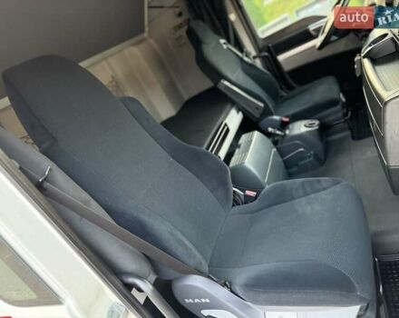 Белый МАН ТГКС, объемом двигателя 0 л и пробегом 996 тыс. км за 18300 $, фото 49 на Automoto.ua