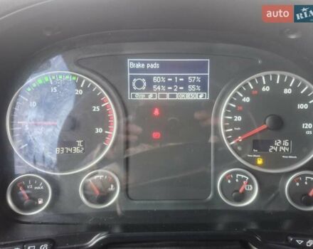 Білий МАН ТГКС, об'ємом двигуна 12.5 л та пробігом 837 тис. км за 23300 $, фото 16 на Automoto.ua