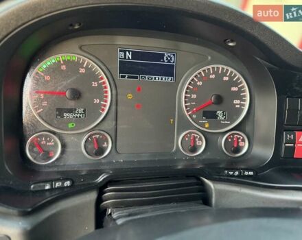 Белый МАН ТГКС, объемом двигателя 0 л и пробегом 996 тыс. км за 18300 $, фото 79 на Automoto.ua