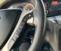 Білий МАН ТГКС, об'ємом двигуна 0 л та пробігом 996 тис. км за 18300 $, фото 78 на Automoto.ua