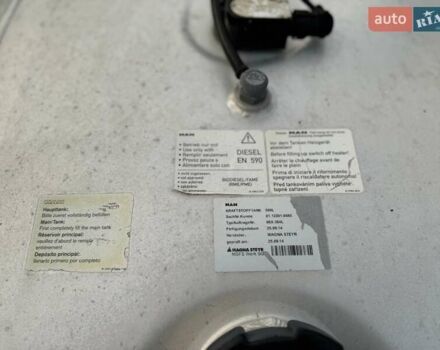 Білий МАН ТГКС, об'ємом двигуна 0 л та пробігом 996 тис. км за 18300 $, фото 35 на Automoto.ua