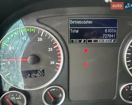 Белый МАН ТГКС, объемом двигателя 1.25 л и пробегом 210 тыс. км за 28900 $, фото 26 на Automoto.ua