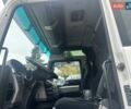 Белый МАН ТГКС, объемом двигателя 12.42 л и пробегом 800 тыс. км за 23500 $, фото 18 на Automoto.ua