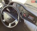 Белый МАН ТГКС, объемом двигателя 10.5 л и пробегом 599 тыс. км за 20500 $, фото 40 на Automoto.ua