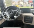 МАН ТГКС 2017 у Рівному на Automoto.ua Білий МАН ТГКС, об'ємом двигуна 0 л та пробігом 762 тис. км за 22900 $, фото 36 на Automoto.ua
