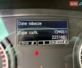 МАН ТГКС 2017 у Рівному на Automoto.ua Білий МАН ТГКС, об'ємом двигуна 0 л та пробігом 805 тис. км за 22500 $, фото 50 на Automoto.ua