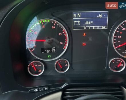 Белый МАН ТГКС, объемом двигателя 12.5 л и пробегом 750 тыс. км за 23900 $, фото 25 на Automoto.ua