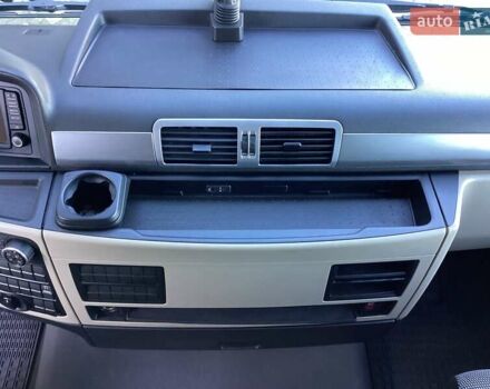 Белый МАН ТГКС, объемом двигателя 0 л и пробегом 600 тыс. км за 31500 $, фото 23 на Automoto.ua