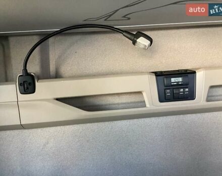 Белый МАН ТГКС, объемом двигателя 0 л и пробегом 600 тыс. км за 31500 $, фото 31 на Automoto.ua