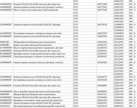 Белый МАН ТГКС, объемом двигателя 12.9 л и пробегом 390 тыс. км за 36999 $, фото 1 на Automoto.ua