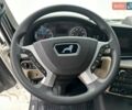 Белый МАН ТГКС, объемом двигателя 0 л и пробегом 450 тыс. км за 39999 $, фото 112 на Automoto.ua