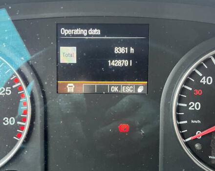 Білий МАН ТГКС, об'ємом двигуна 12.42 л та пробігом 525 тис. км за 50529 $, фото 17 на Automoto.ua